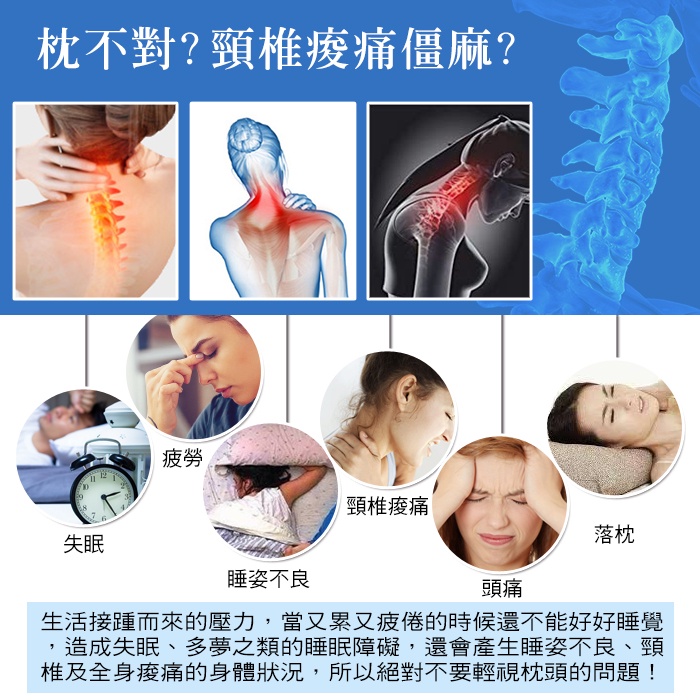 【日本旭川】AIRFit氧活力舒眠頸椎守護枕 6層可調高度透氣枕 3D立體透氣枕 防螨抗菌枕 可水洗枕 枕頭, , large