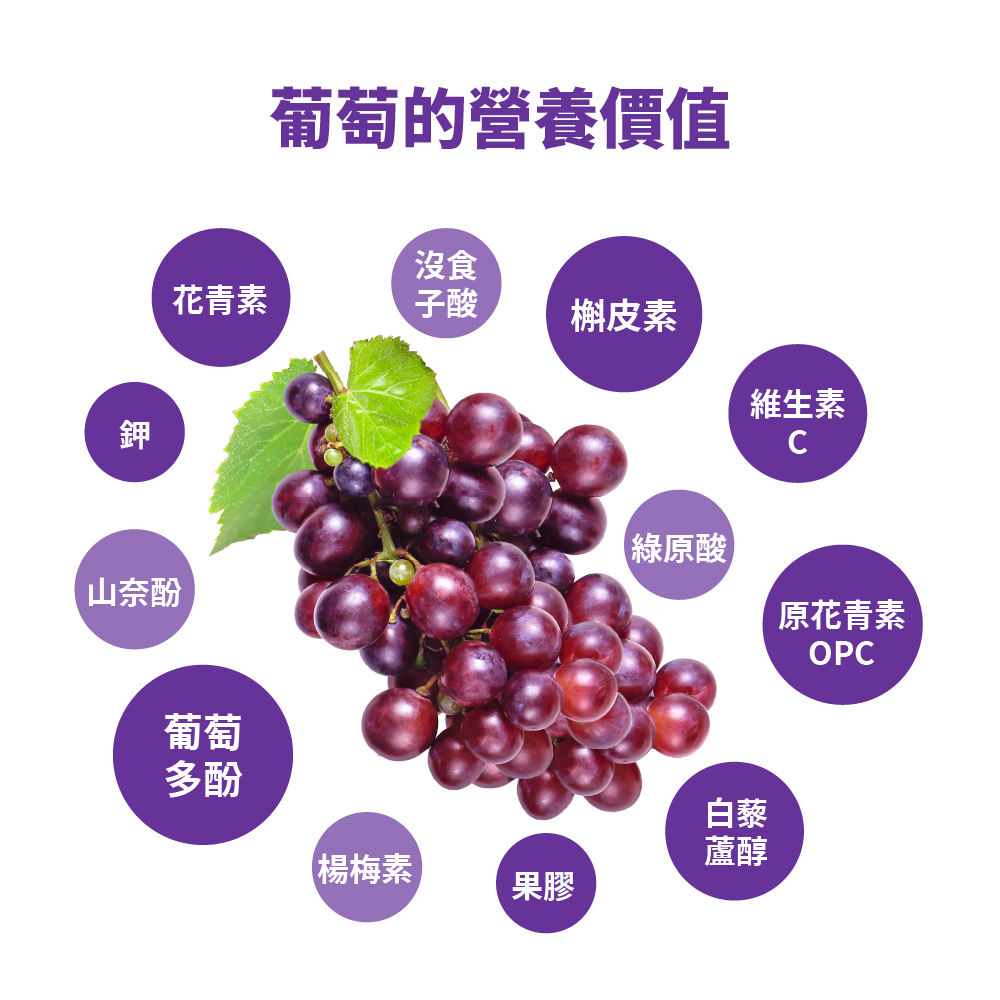 100% Natural Red Grape Juice (200ml Bottle - 24 Tablets), , large