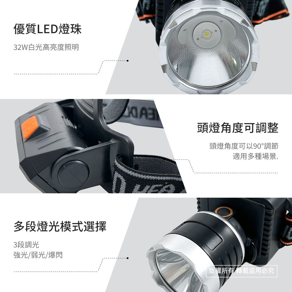 WT-278 東泰 高亮度頭燈 32W白光LED・3段調光・電池式・戶外照明首選, , large
