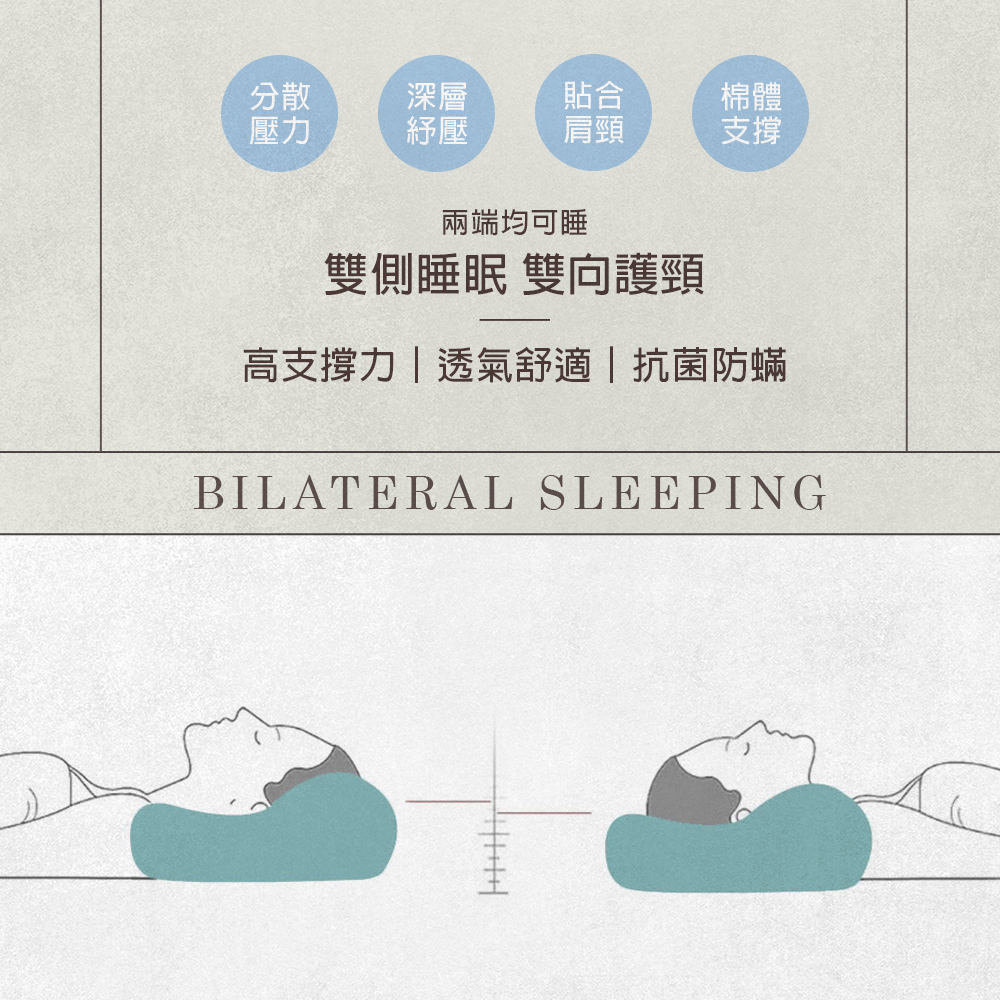 【Galatea 葛拉蒂】竹纖維卡斯達慢回彈記憶護頸枕(睡眠枕/記憶枕/人體工學/枕頭), , large