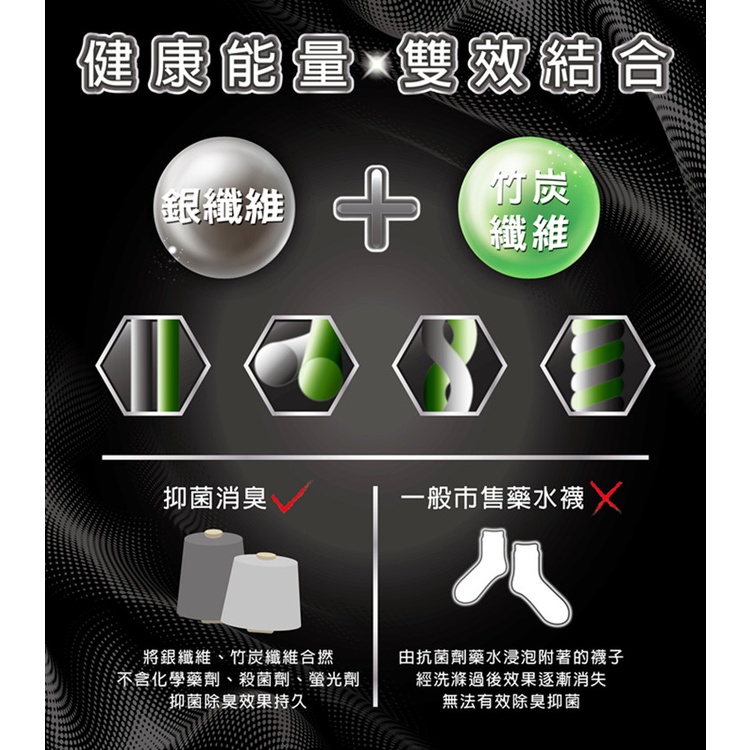 【BVD】銀纖維運動足弓襪3入<混色隨機出貨>B565 襪子 短襪 抑菌除臭襪, , large