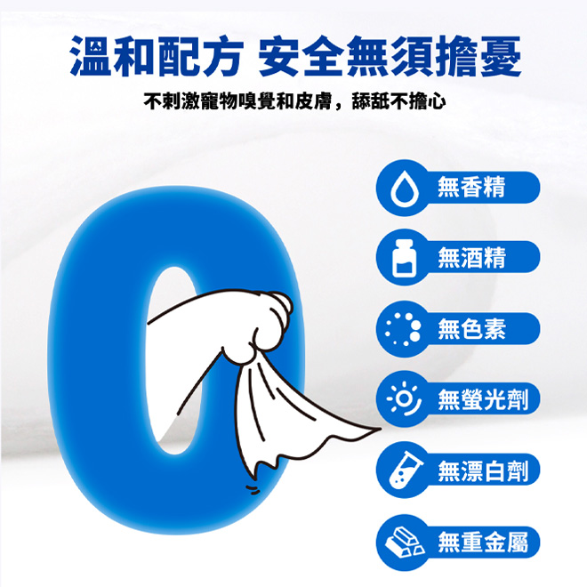 【Nikoro】Anti-Bacteria Pet Wet Wipes | AG+ Silver Ions, , large