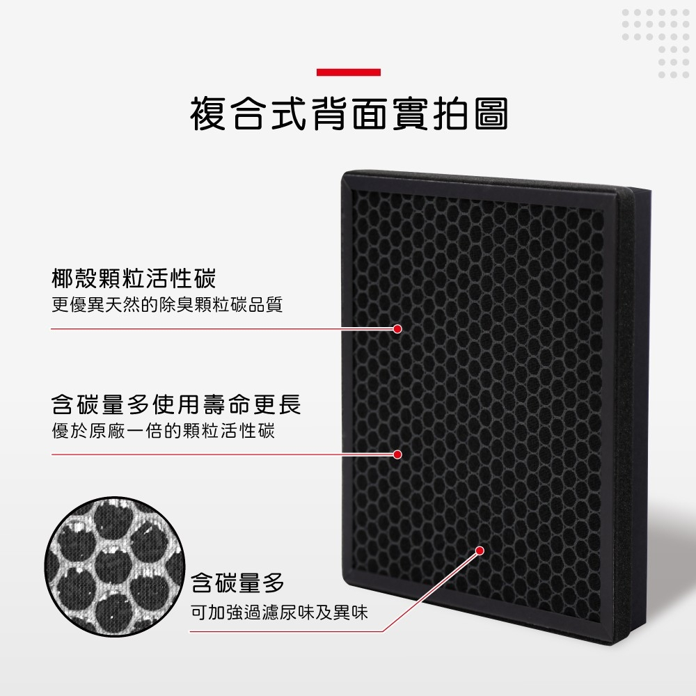 蟎著媽 適用 PHILIPS 飛利浦 DE5205 DE5206 DE5207 FY1119 空氣清淨機 濾網, , large