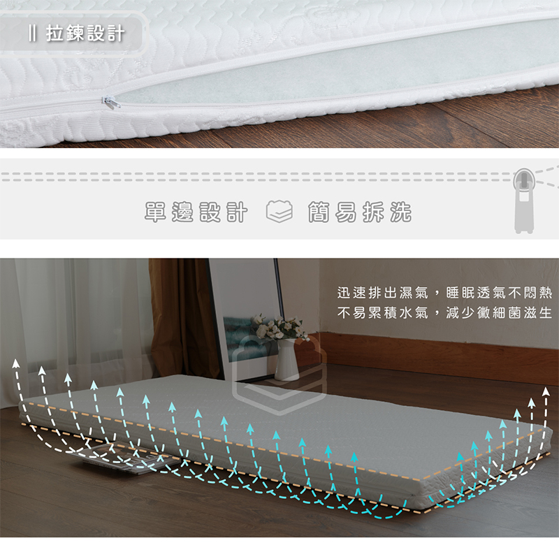 ［熊棉］純淨天絲奢華床墊｜雪白絲線5尺｜, , large