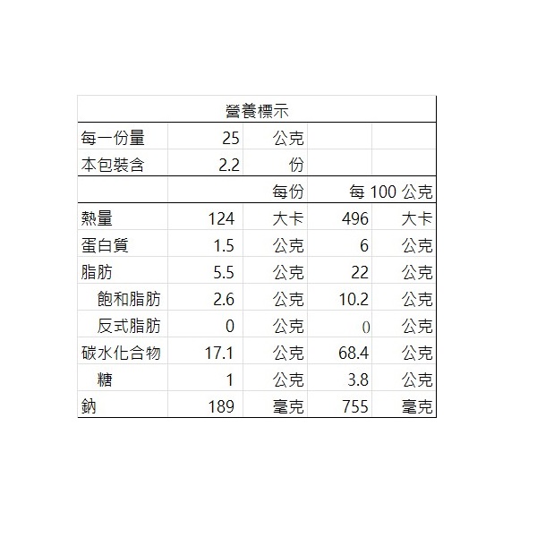 優雅食饗米七味唐辛子風味, , large