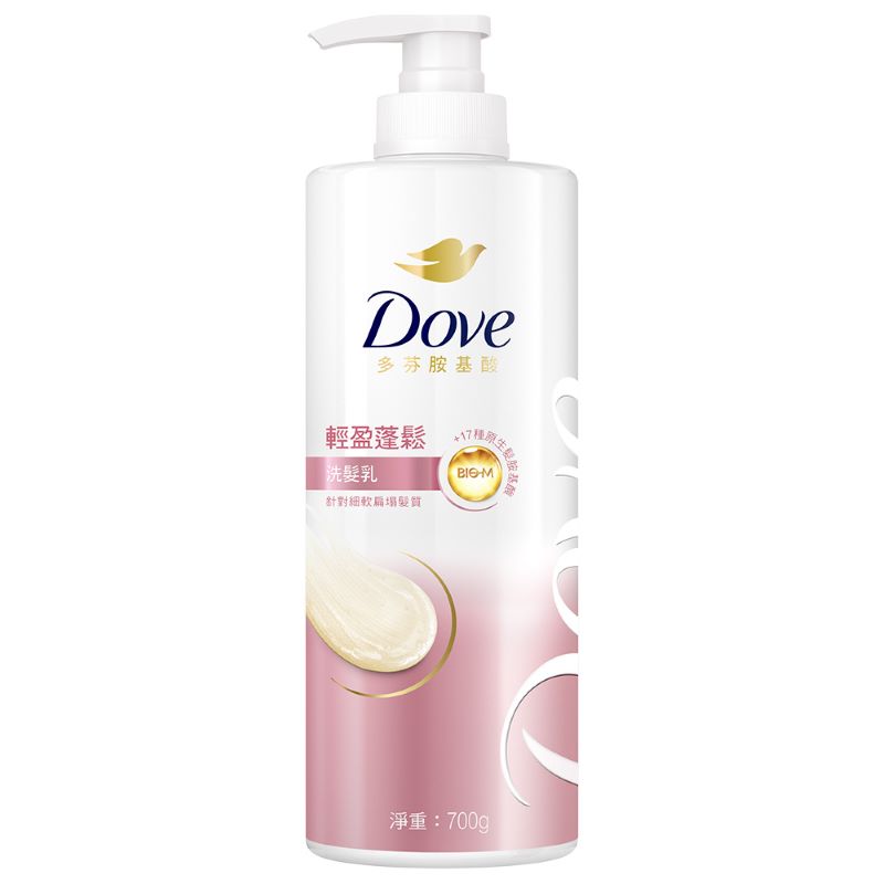 Dove Daily Volume SH, , large