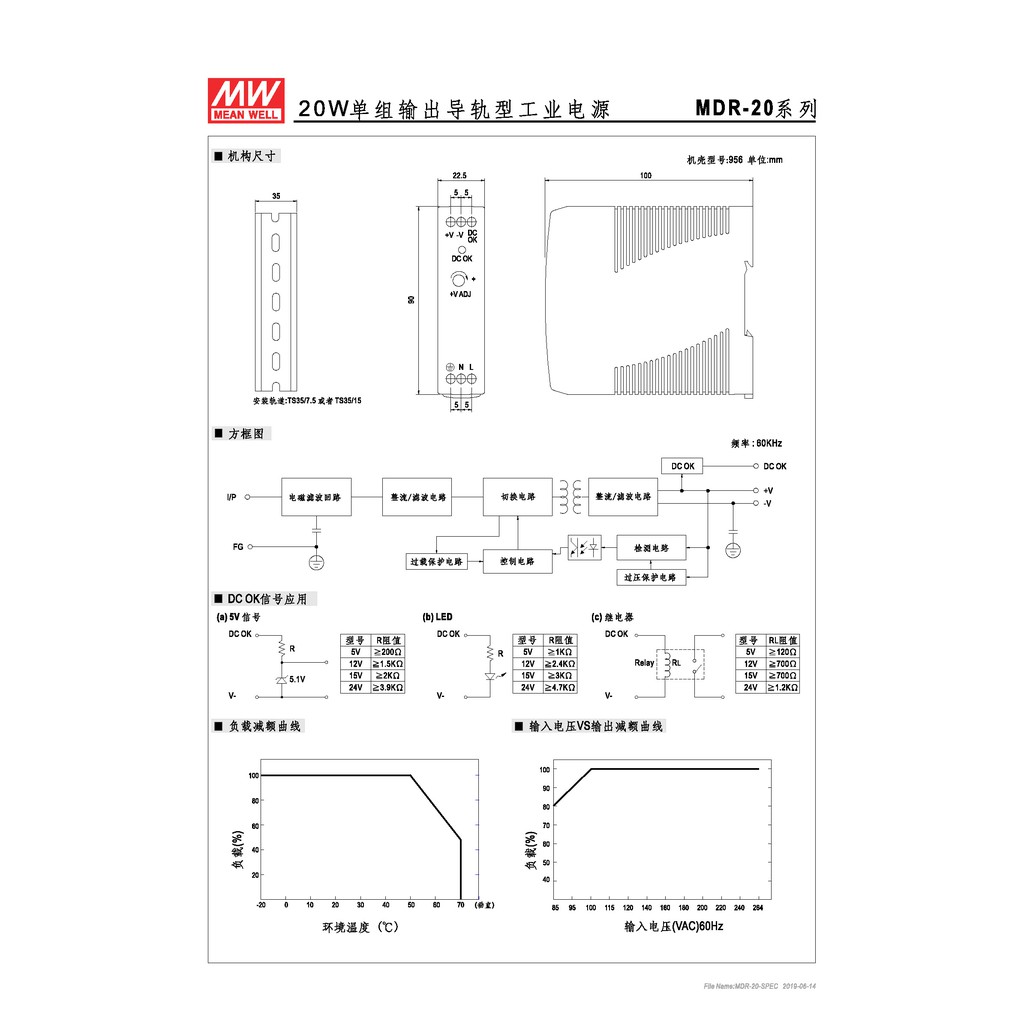 明緯 20W單組輸出電源供應器(MDR-20-24), , large