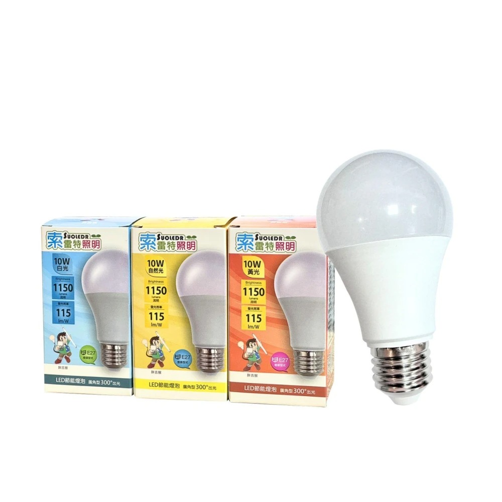 [寶旺旺] SUOLEDR 索雷特 E27 10W LED省電燈泡 護眼無藍光 安規認證 (自然光4000K), , large