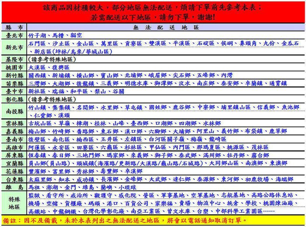 寶島牌 超大容量 8公斤脫水機 首創不鏽鋼內槽 PT-808, , large