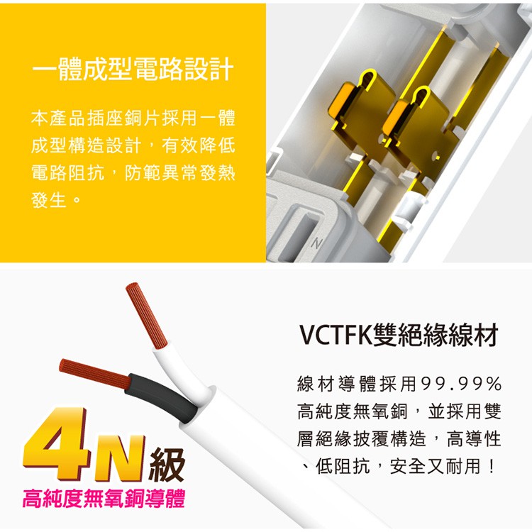 Qpower太順電業 台灣製 1切3座 2孔延長線【現貨】多尺寸 213B 延長線 安全防火 自動斷電 耐用 耐摔, , large