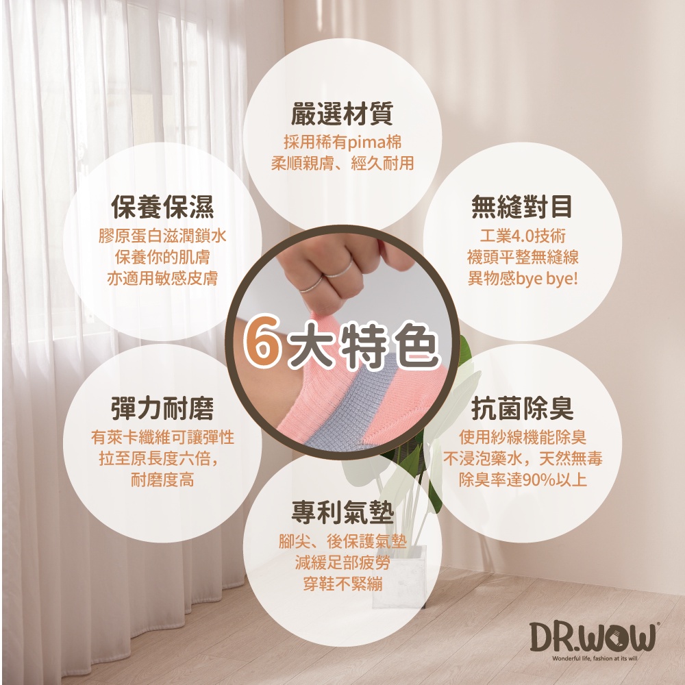 【現貨】MIT台灣製 嫩Q膠原蛋白護足襪 3/4襪 船襪 隱形襪 五指襪 機能襪, , large