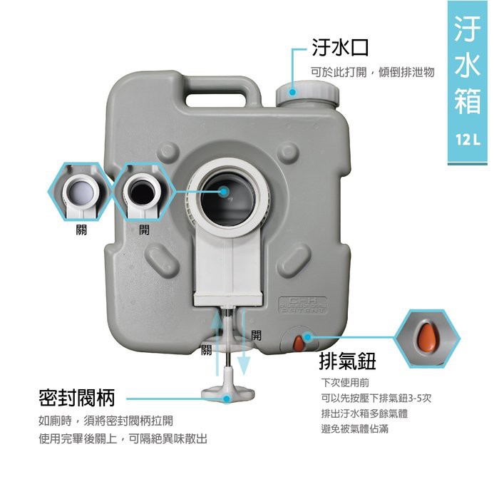 【Treewalker露遊】第四代活塞沖水馬桶 12L活塞加壓馬桶 旅行車用看護用馬桶, , large