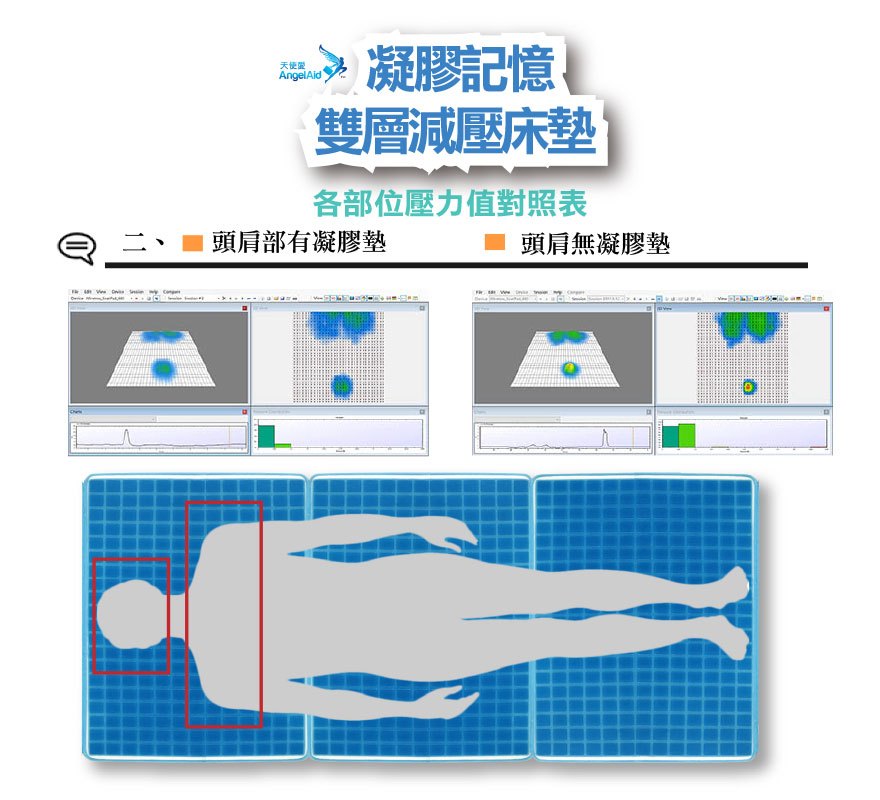 GEL-BED-17492, , large