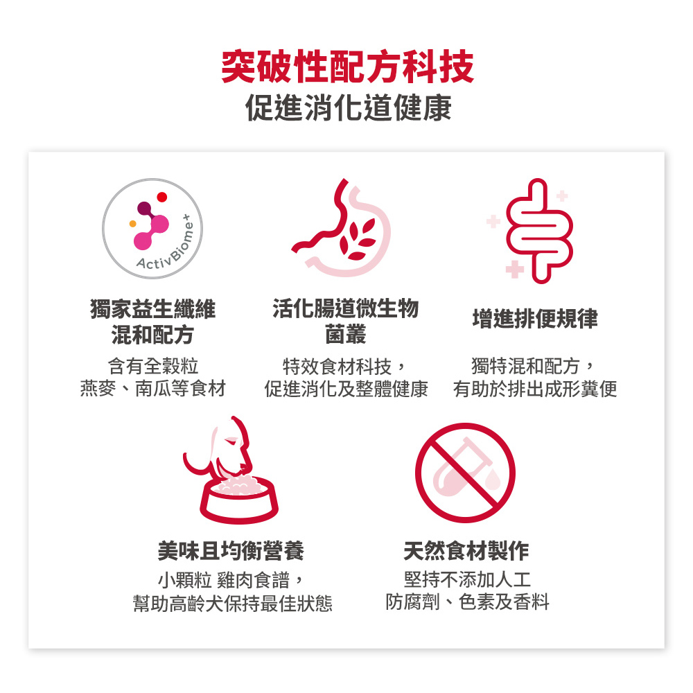 【Hills 希爾思】成犬7+完美消化小顆粒 雞肉與糙米特調 3.5磅 1.58kg (606803), , large