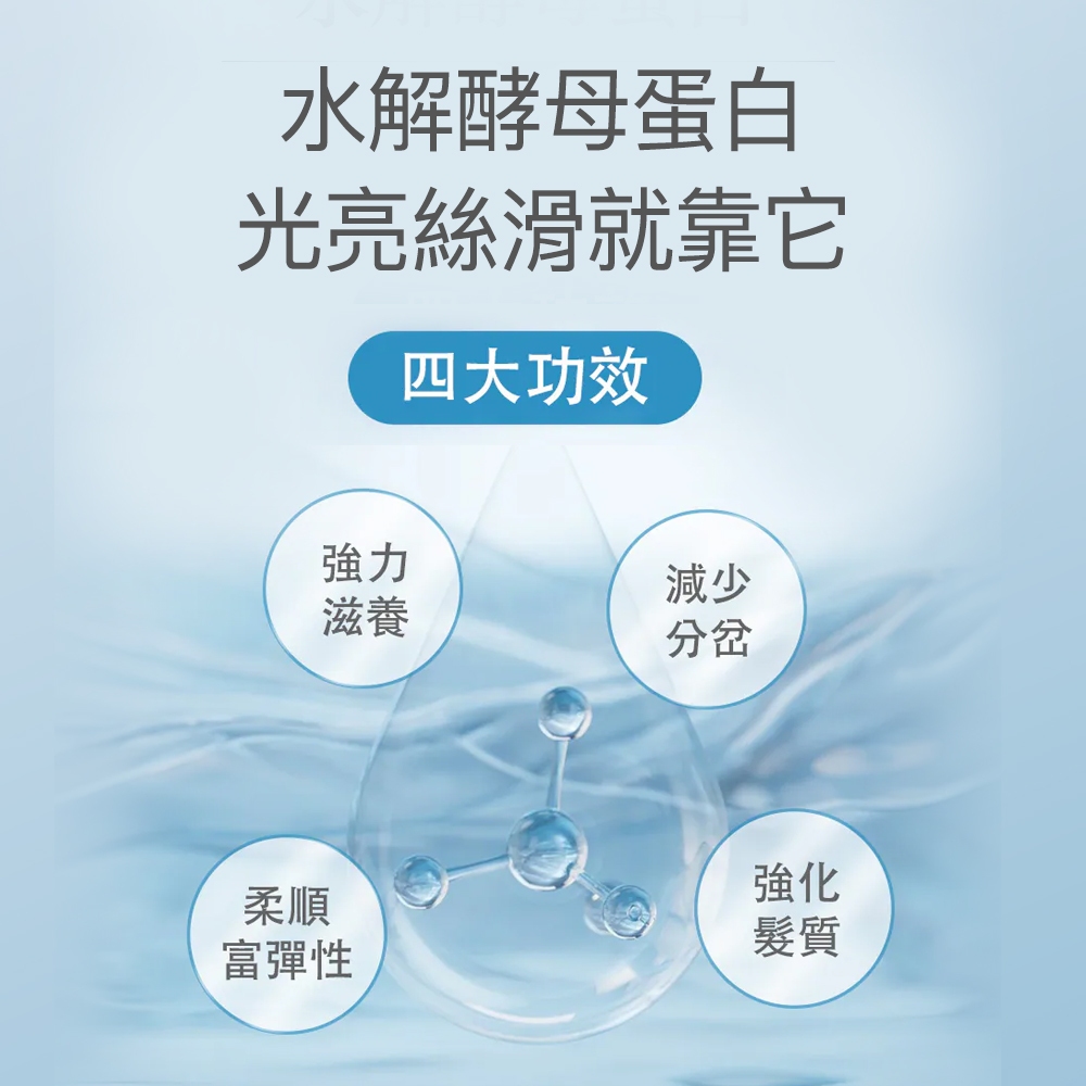 【FJ豐傑生醫】3分鐘強韌奇蹟護髮膜250ml/瓶-染後護髮必備，沙龍級護髮。4大珍稀配方x脆弱髮救星x染髮洗髮精, , large