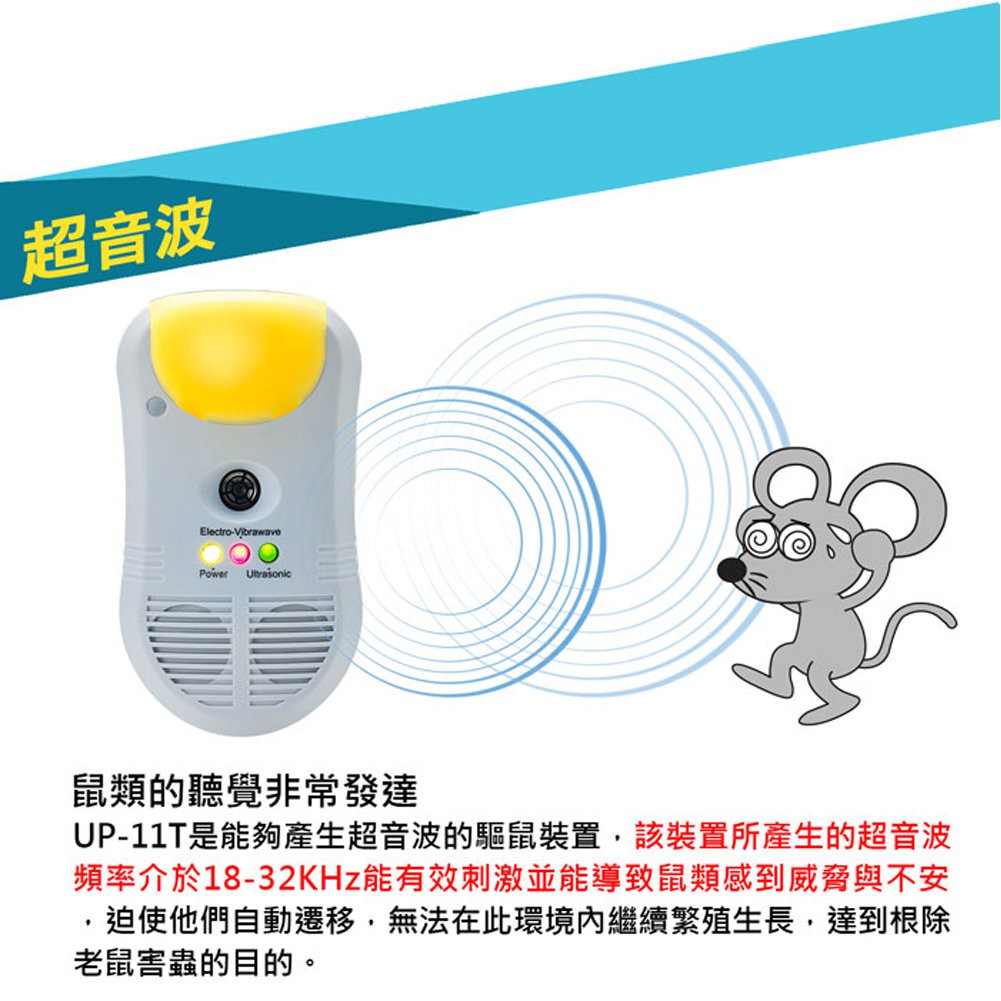 GS MALL 台灣製造 超音波三合一驅鼠機 物理驅鼠器 強效驅鼠 超音波驅鼠 三合一 驅鼠 驅鼠器 除蟲驅鼠 強效驅鼠, , large