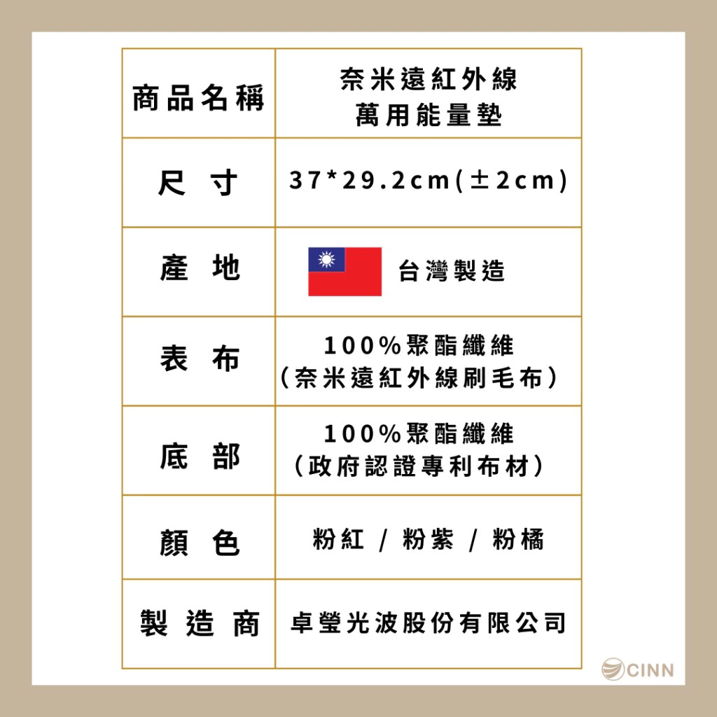 【卓瑩光波官方直營】全新上市‼️【兩入組】寵物狗狗貓咪抗臭耐抓防污/四季通用寵物墊子/ 奈米遠紅外線萬用能量墊, , large