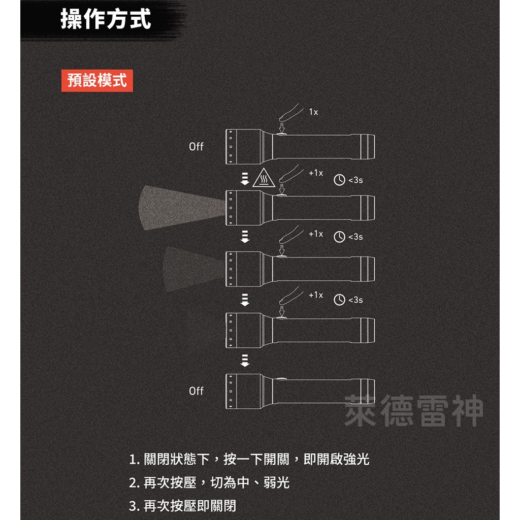 【德國Ledlenser】P5R Core 充電式伸縮調焦手電筒, , large