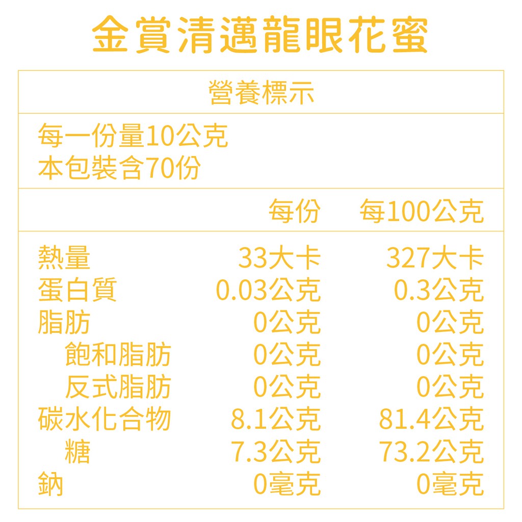 [蜜蜂故事館] 清邁金賞龍眼花蜜700g, , large