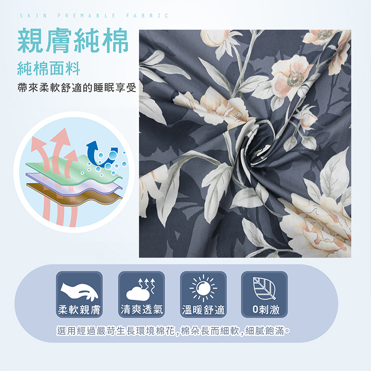 FITNESS 精梳棉雙人被套-花語情嵐-藍灰, , large