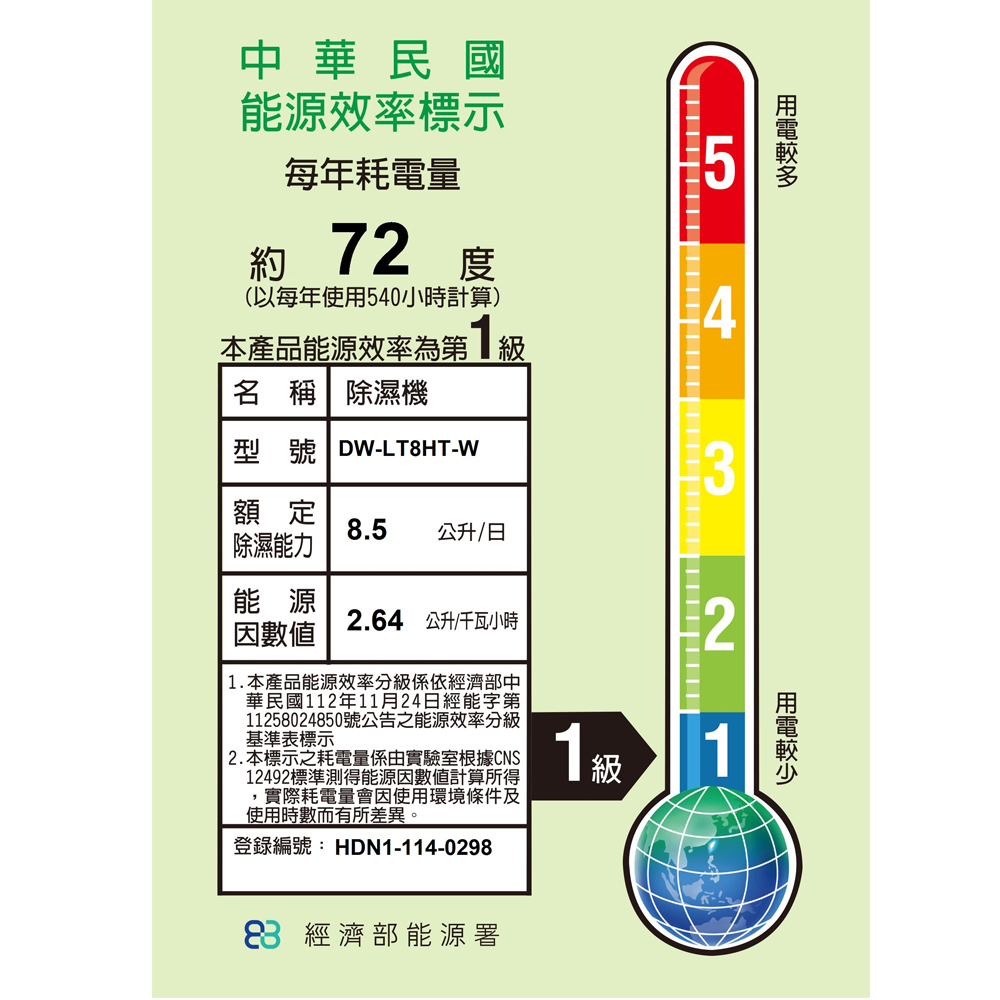 SHARP 夏普 10坪 一級節能 自動除菌離子 強效除濕機 DW-LT8HT-W, , large