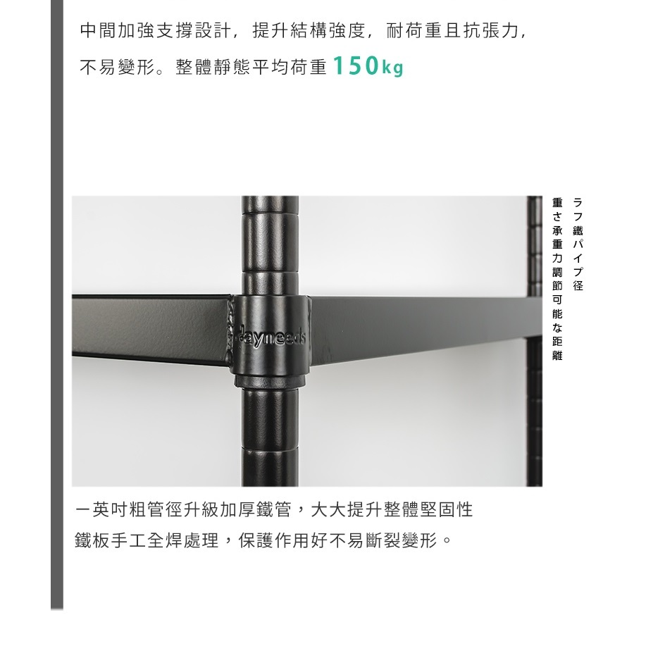 【Y HOUSE】120x60x180公分 五層無洞鐵板收納層架 置物架 鐵架-烤漆黑, , large