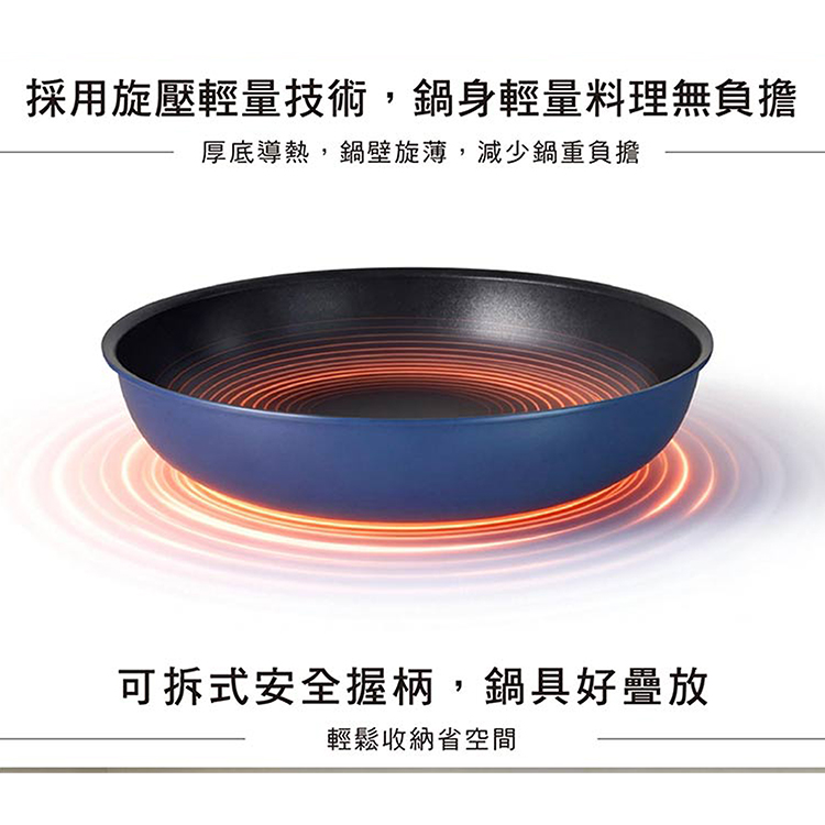 仙德曼星空彩輕量不沾鍋套組-6件組-2組, , large