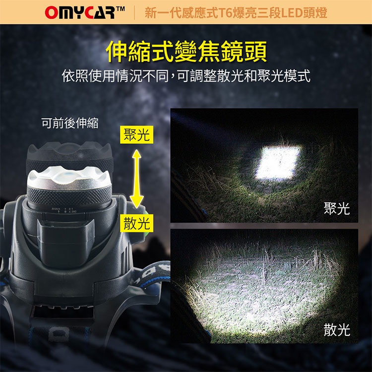 【OMyCar】感應式T6爆亮三段LED頭燈 (停電 超強光 釣魚頭燈 登山頭燈 工作頭燈)R3D197, , large