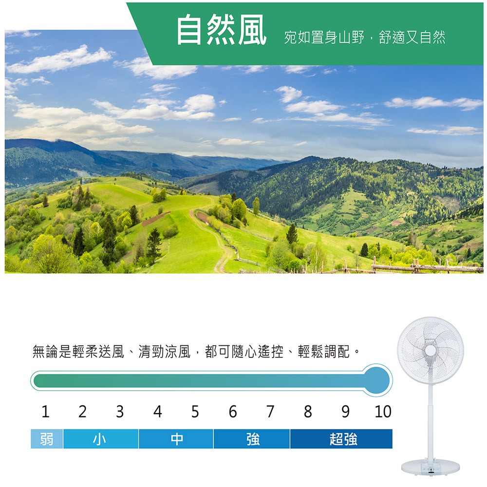 台灣三洋 4吋無段式飛梭旋扭 直立式無線遙控DC扇 EF-P14DK, , large