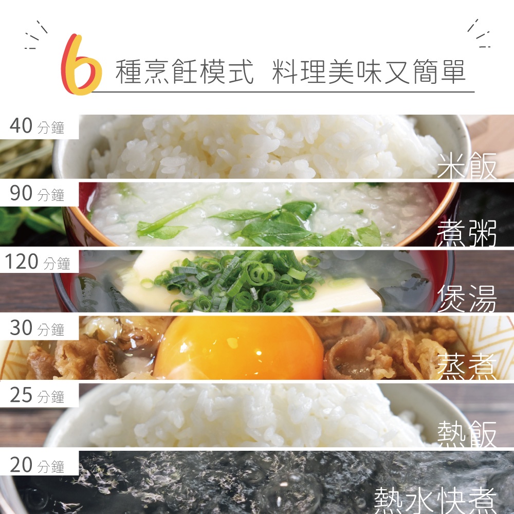 AIWA 愛華 4L 八人份微電腦多功能電子鍋 RC-8 黑色, , large