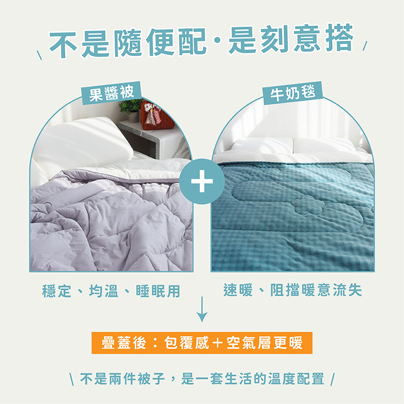 1+1棉花糖牛奶毯｜海鹽奶霜+舒芙蕾果醬被｜藍莓乳酪醬, , large