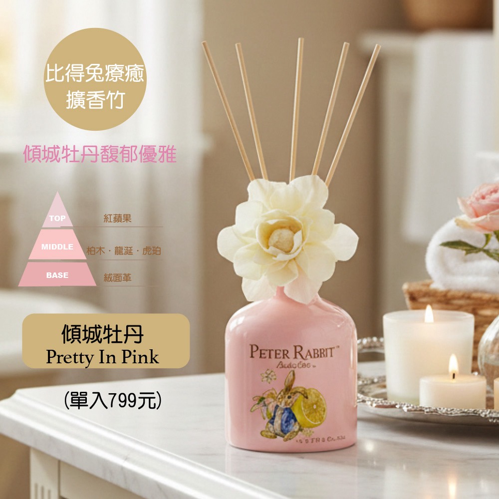 【世豐】【Peter Rabbit 比得兔】療癒擴香200ml(2入組)-藍色, , large