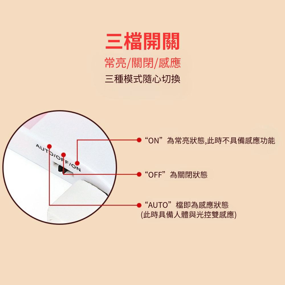 Micro充電款車廂感應燈-白色(白光-3模式), , large