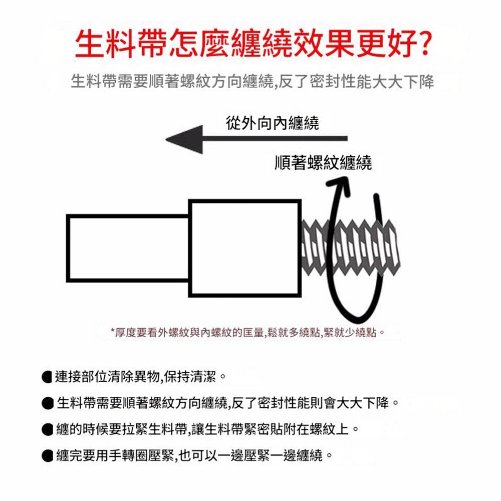 Water-stopping tape, 15mm*0.1mm*10m, , large