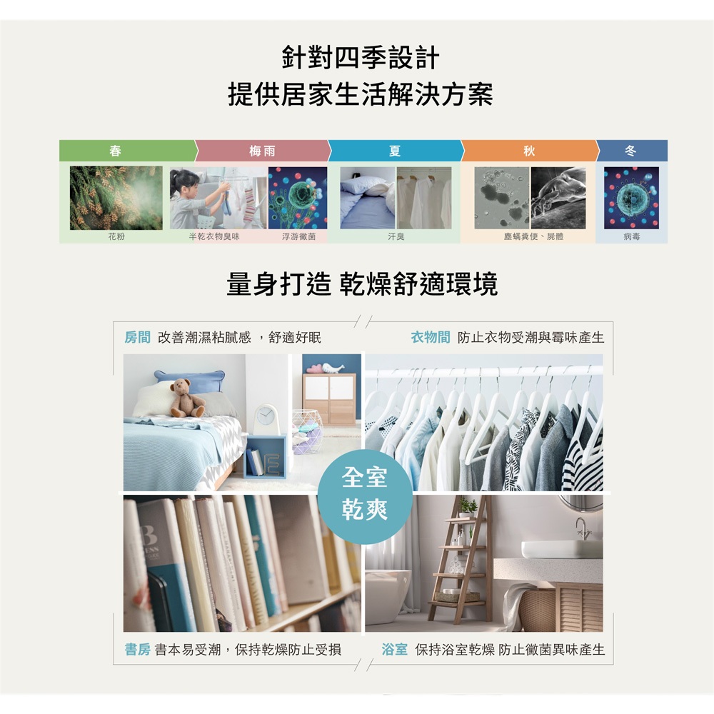 SHARP 夏普 12L 節能一級 自動除菌離子2合1空氣清淨除濕機 DW-LT12FT-W, , large