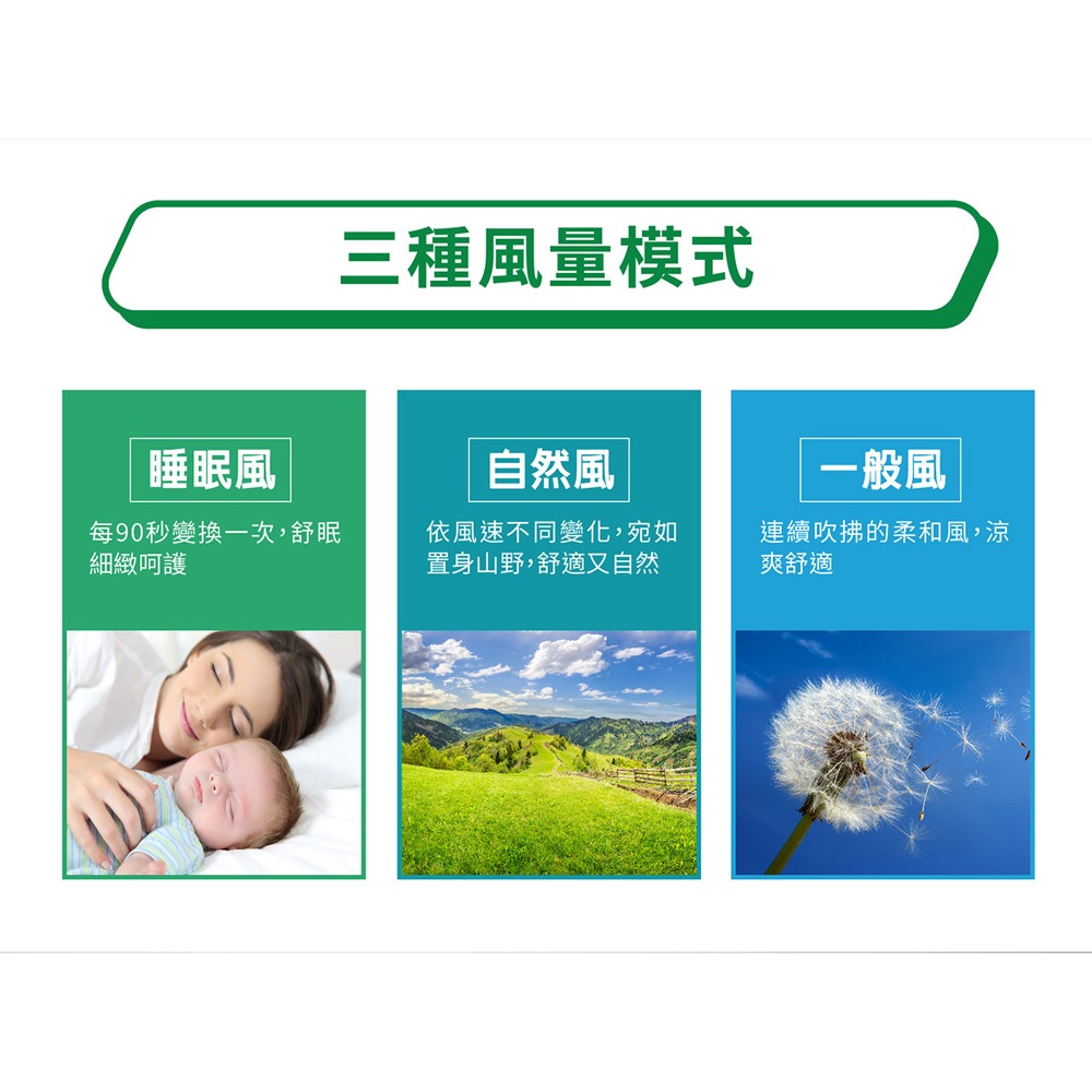 SANLUX Sanyo Taiwan 12-inch Japanese Minimalist DC Electric Fan Box Fan SBF-1200BD, , large