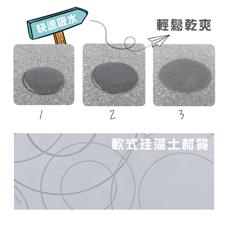 【Monster】 2mm Travel Soft Diatomaceous Earth Absorbent Mat – Waltz (60x40cm) – Warm Pink, , large
