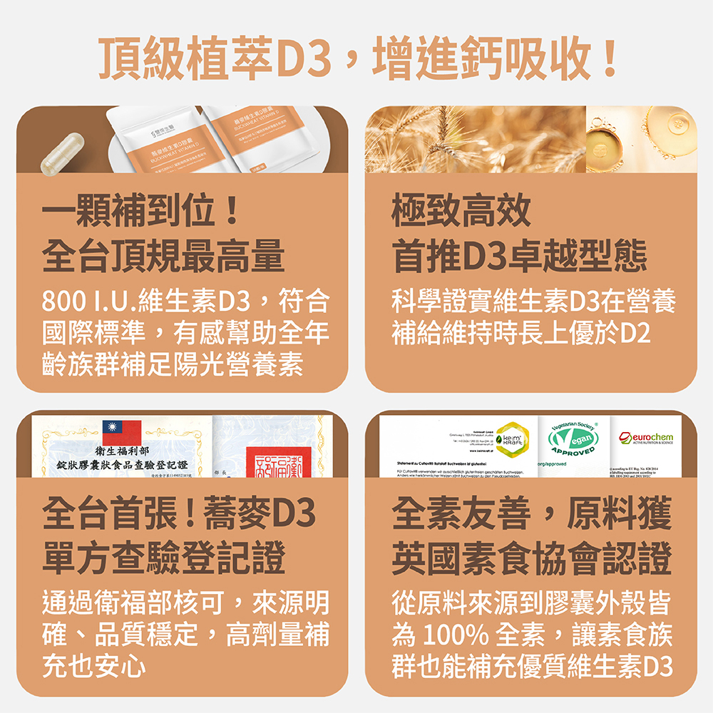 【FJ豐傑生醫】蕎麥維生素D膠囊-30顆/袋(幫助骨骼發育ｘ維持肌肉與神經正常生理), , large