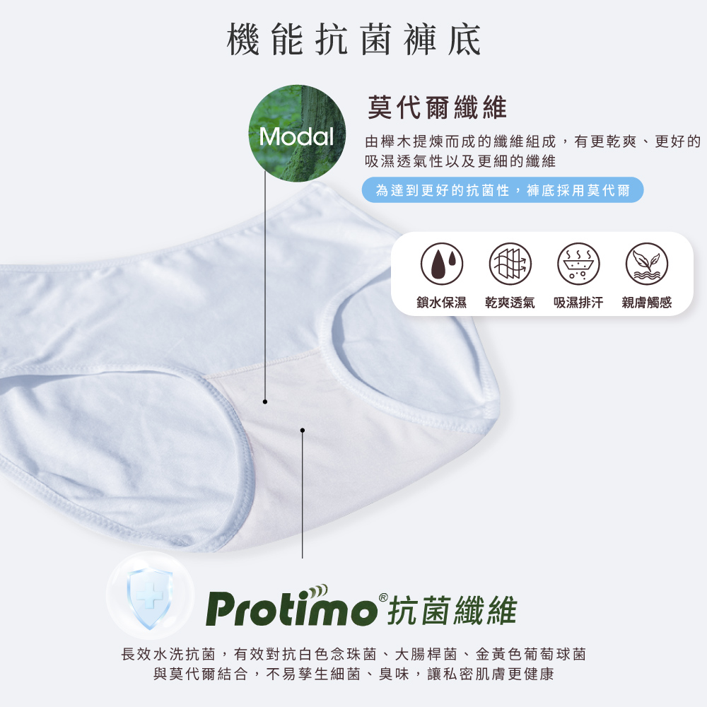 【Clany 可蘭霓】純棉長效抗菌中腰內褲 (M-2XL)｜加大尺碼 透氣包臀 2237-51 雲朵藍, , large