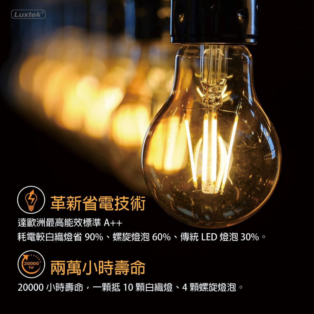 [樂施達]LUXTEK LED 燈泡 復古木瓜型 6.5W E27 節能 全電壓 橘黃光（ST64）, , large