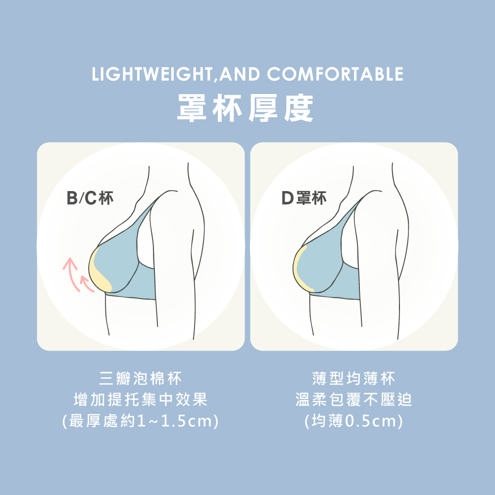 【Clany可蘭霓】 裸感新美學無痕軟鋼圈零著感BCD內衣 星河黑 6903-63, , large