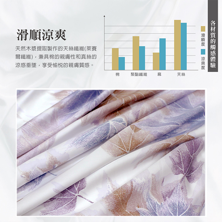 FITNESS_100%純天絲頂級60S雙人薄被套/被單-秋山楓谷, , large
