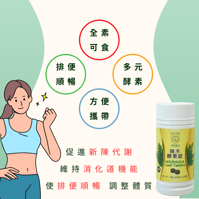 【花樹銀行】辣木酵素錠 (辣木葉粉+綜合分解酵素+綜合蔬果酵素粉), , large