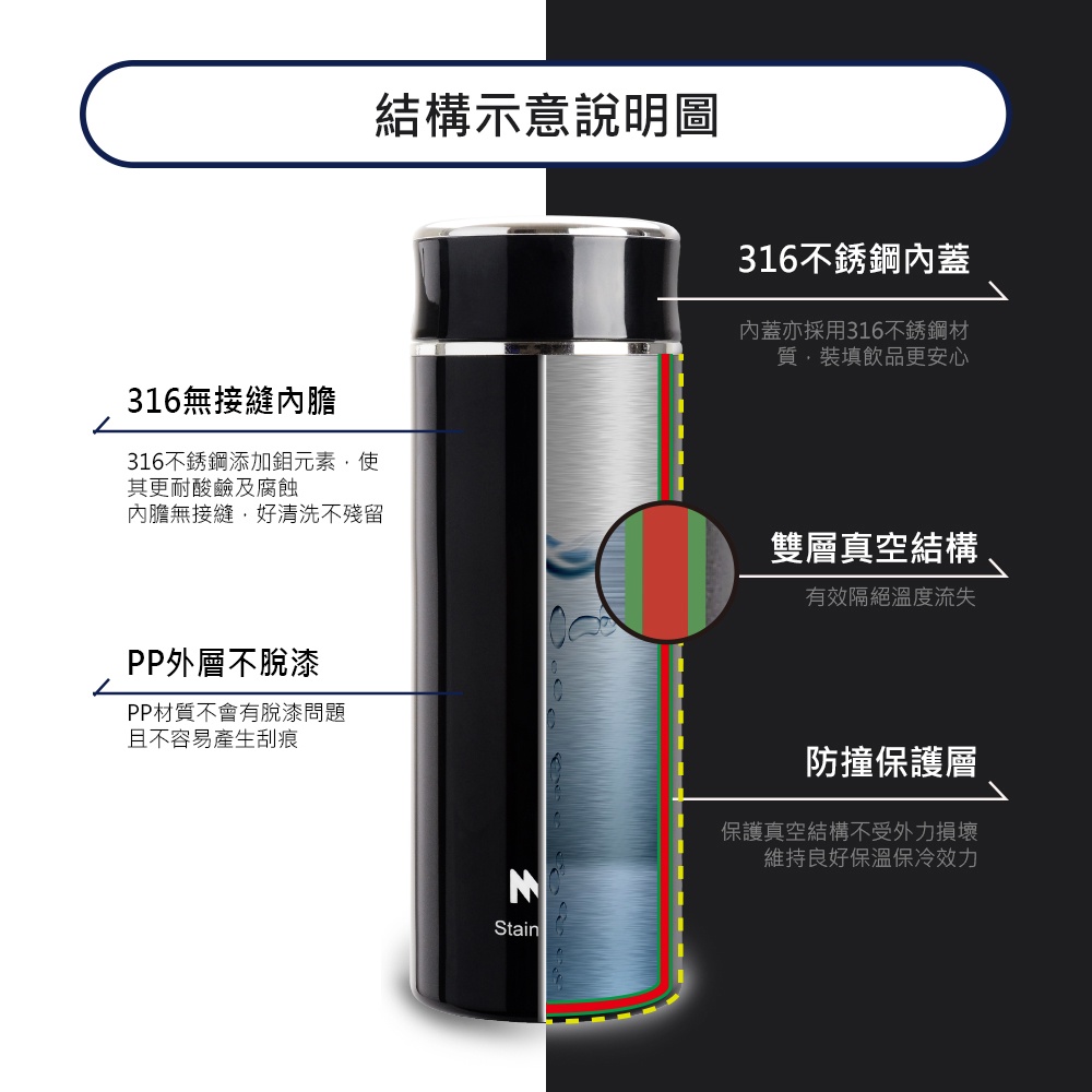 Miyaco 米雅可 輕漾316不鏽鋼真空保溫瓶一體成型無接縫 220ml曜黑-Leidea樂德兒, , large