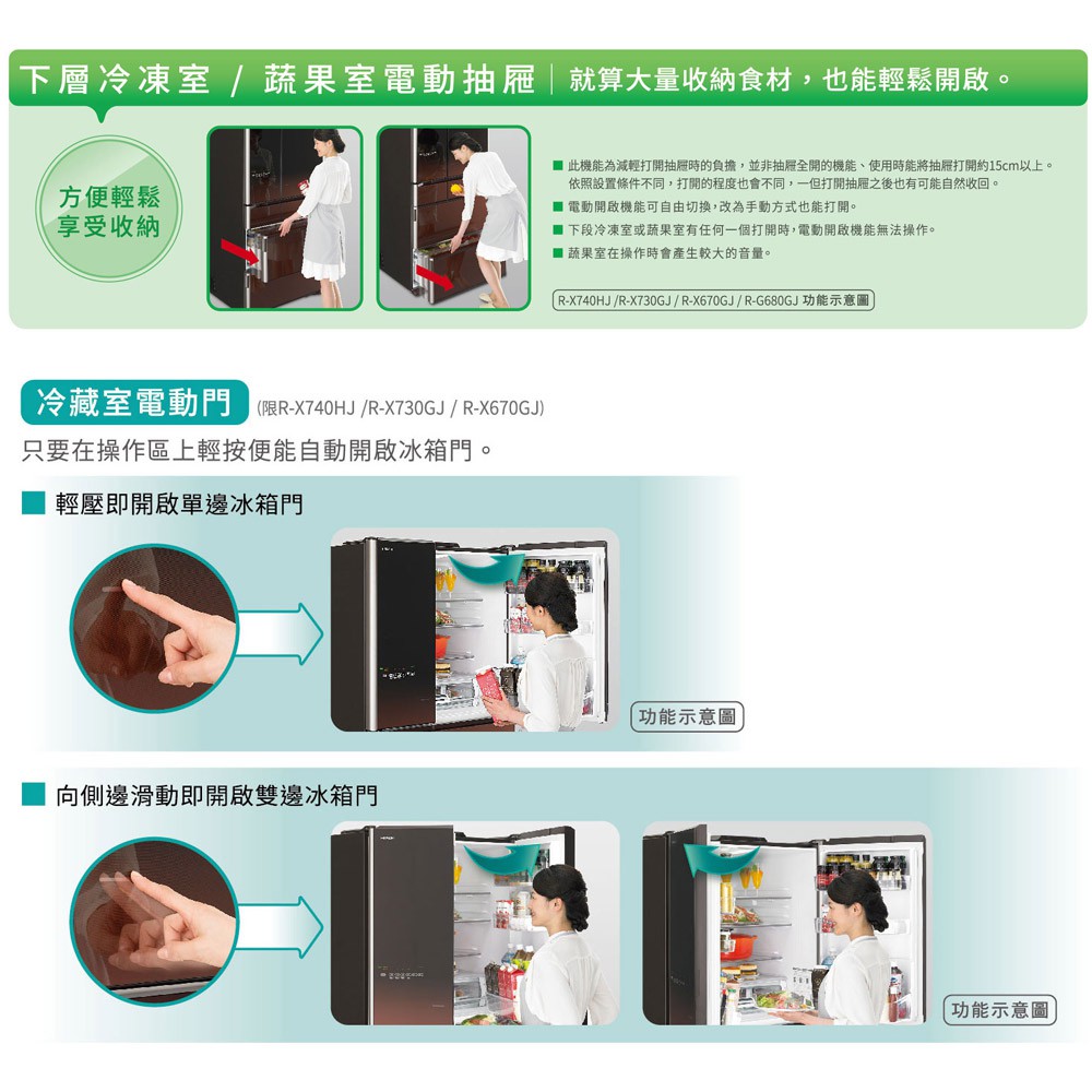 HITACHI APP Remote-Controlled 6-Door Glass Inverter Refrigerator (Japan-Made) RZXC740KJ, , large