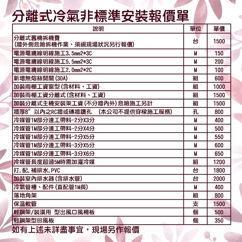 SANLUX 台灣三洋 變頻冷暖 一級節能 分離式冷氣 空調 SAE-V72HJ / SAC-V72HJ, , large