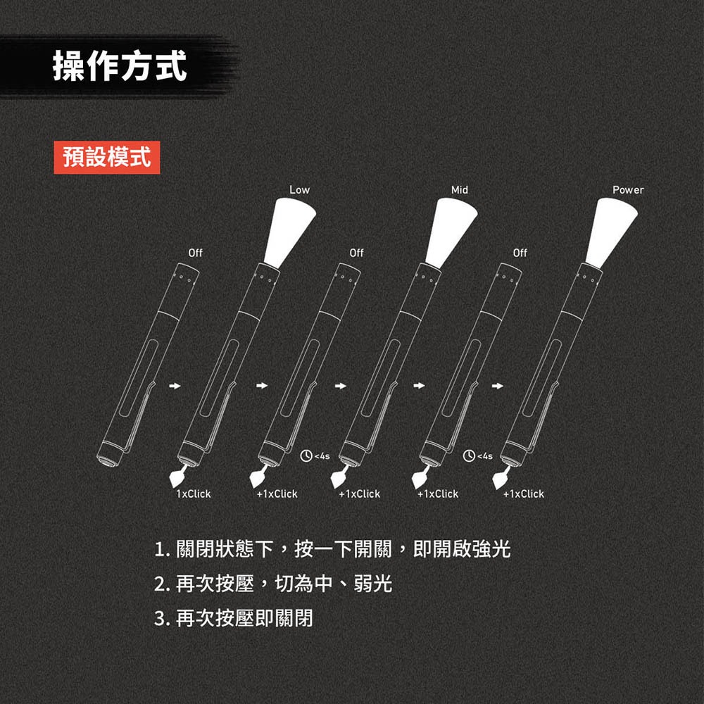 【德國Ledlenser】P2R 充電式伸縮調焦手電筒, , large