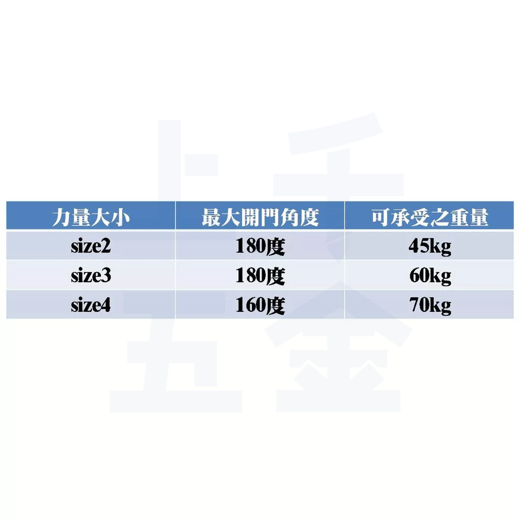 門弓器【arctek】自動關門器 消光黑 銀色 HOC68Z 外停 門重45~70KG 可調式門弓器 門寬100cm, , large