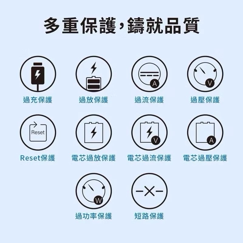 【Leo手機周邊專賣店】PHILIPS飛利浦  行動電源 PD 20000mAh, , large