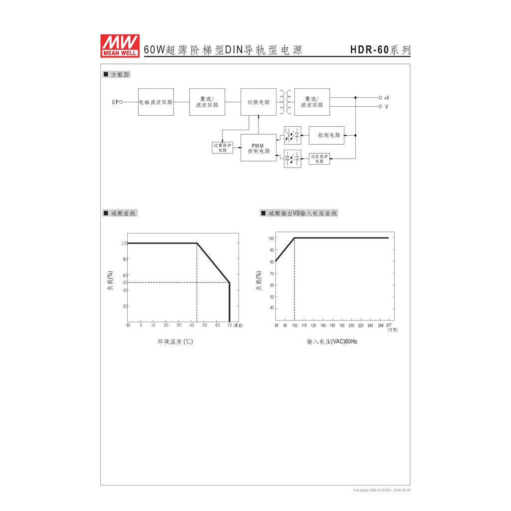 明緯 60W單組輸出電源供應器(HDR-60-24), , large